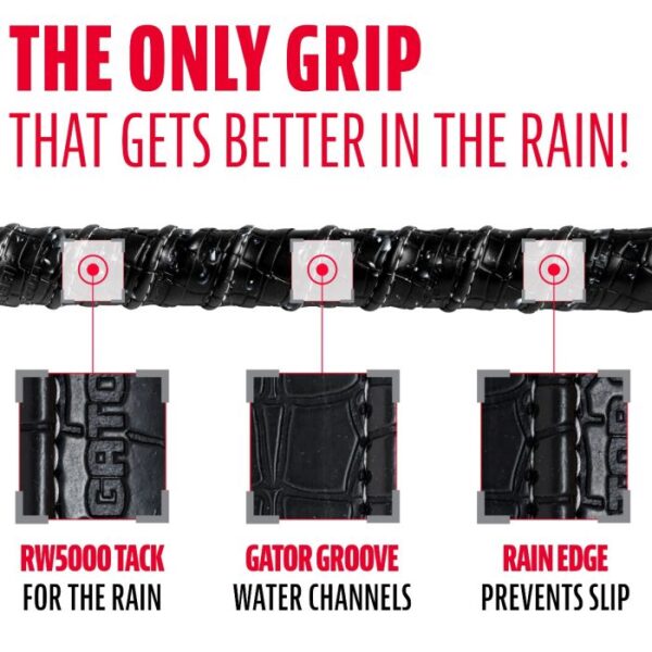 Franklin Gator Grip Rain Weather Bat Grip Tape
