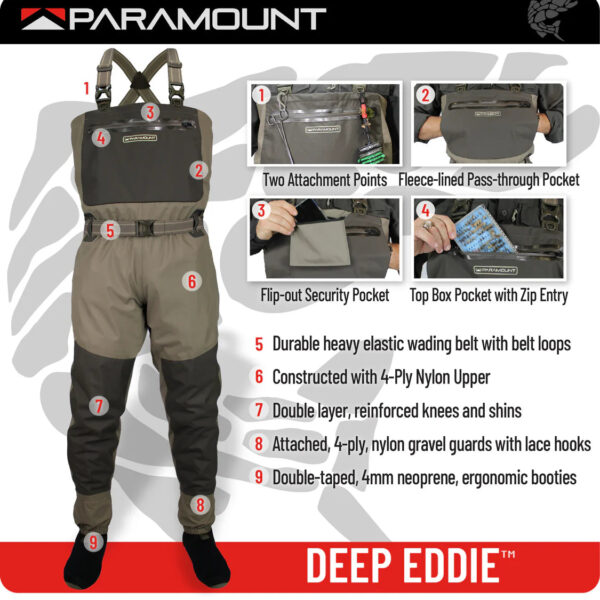Deep-Eddie-Wader-Feature-Image.jpg Paramount Deep Eddy Breathable Stockingfoot Chest Wader