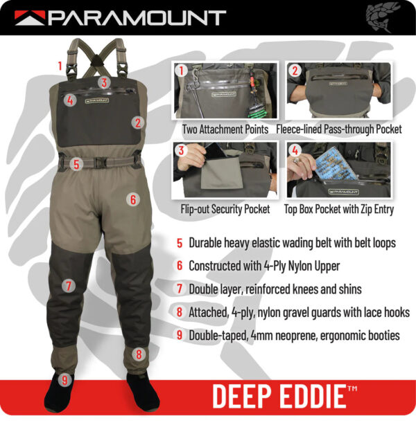 Deep-Eddie-Wader-Feature-Image.jpg Paramount Deep Eddy Breathable Stockingfoot Chest Wader