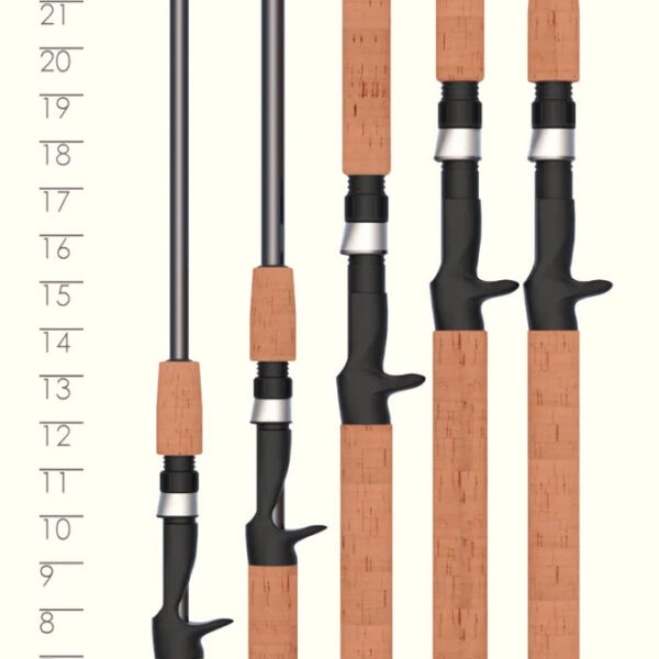 Triumph_Casting_Handle-min.jpg St Croix Triumph Casting Rod
