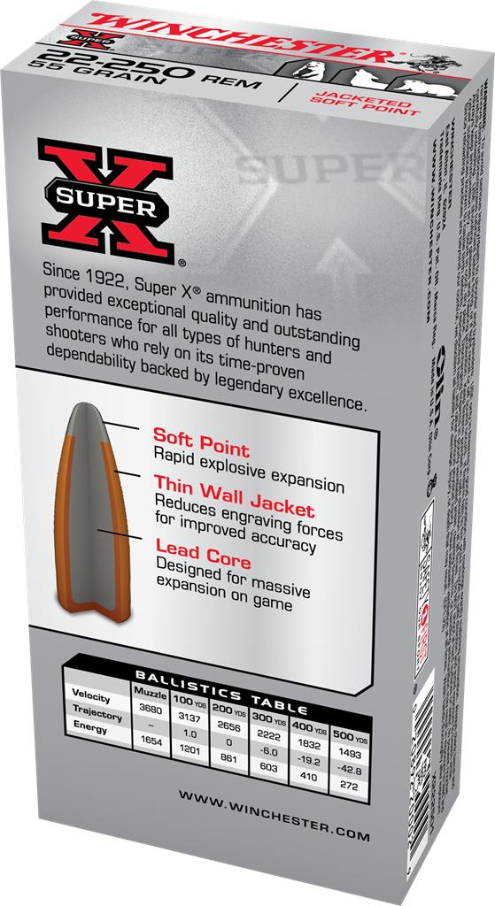 x222501-boxshot-back-large.png Winchester Super-X .22-250Rem / 55gr